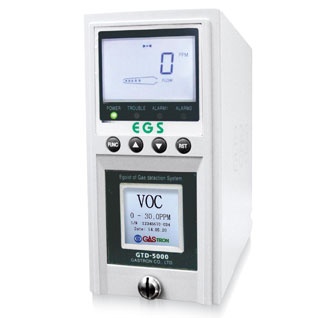 GTD-5000Tx泵吸式氧气和毒气检测仪